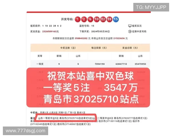 福彩开奖结果最新公布，你中奖了吗？